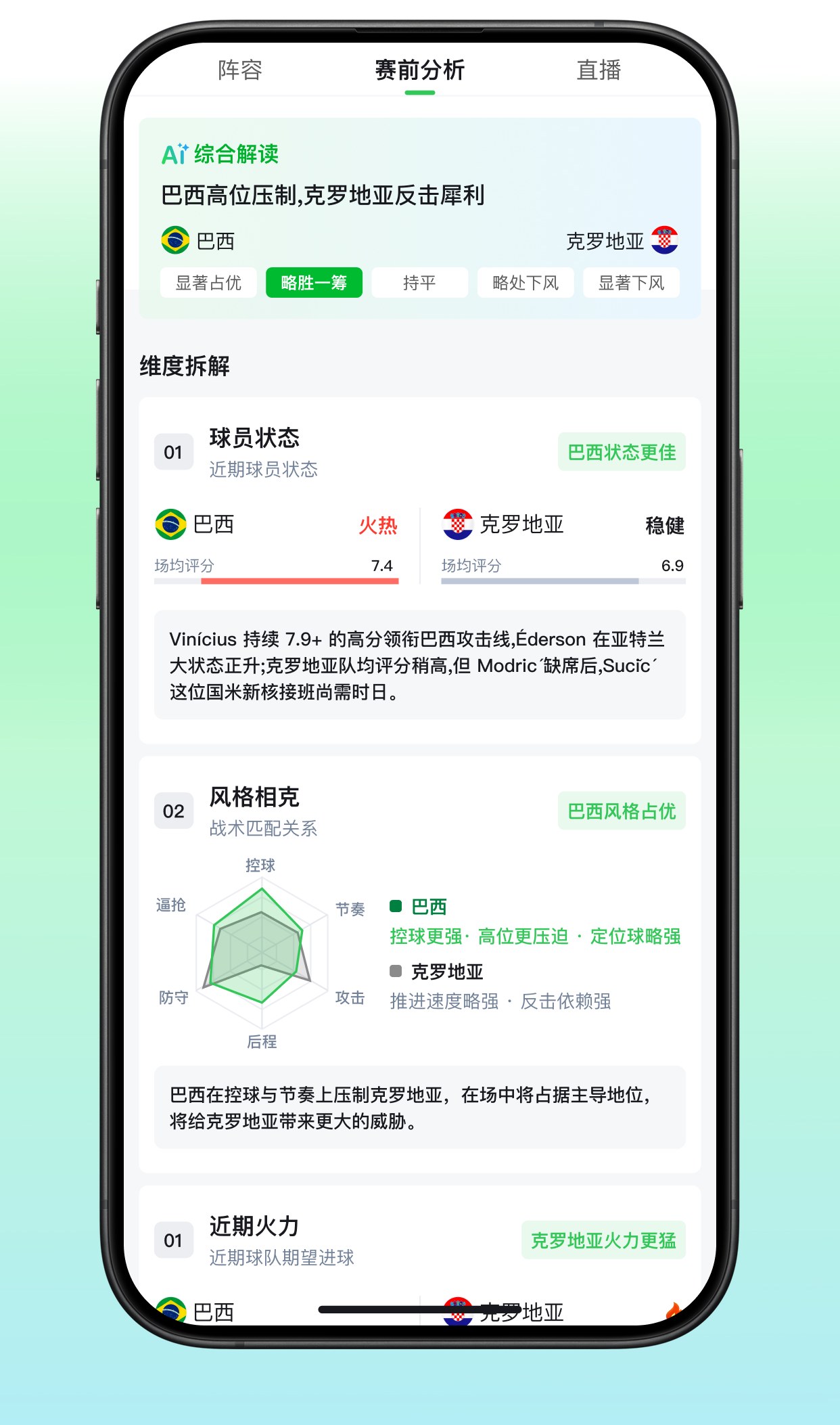 赛前分析页面：AI 综合解读与维度拆解